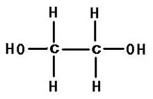 乙二醇的结构