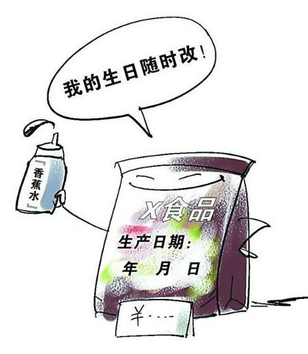 食品保质期