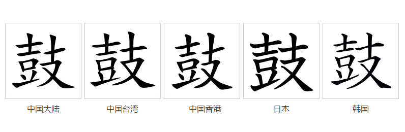 字形对比（楷体）