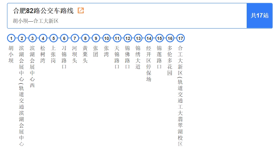  p>合肥公交82路是合肥市的公交线路,途经17个站点,起点站为胡小坝站