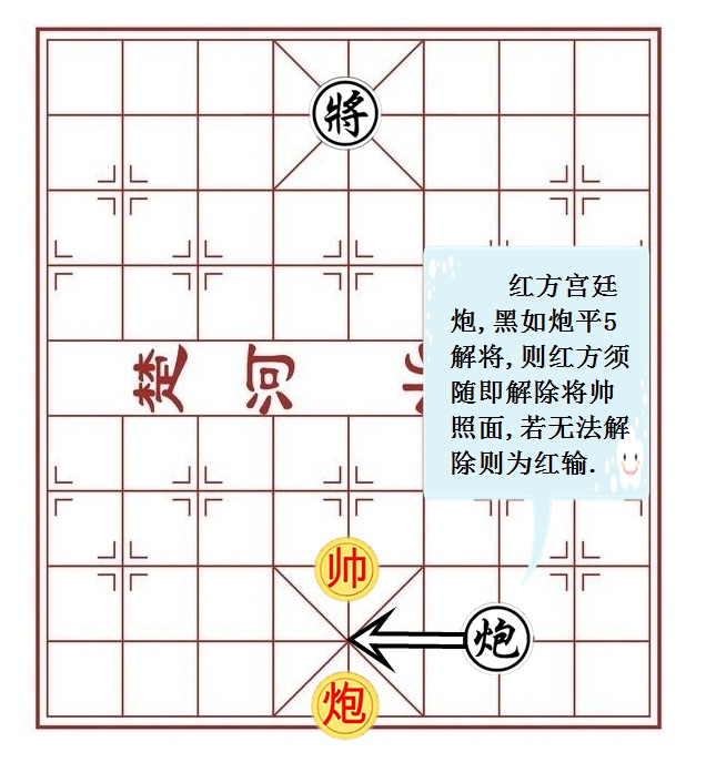中国象棋术语