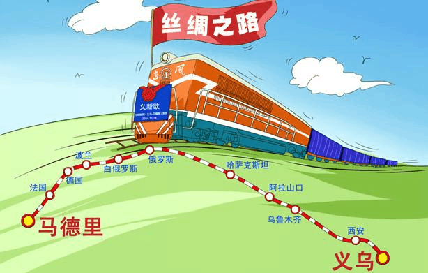 义新欧班列