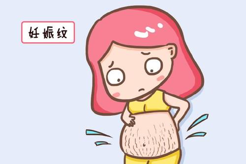 data-lemmaid="347770">妊娠纹 /a>发生个体的研究发现:怀孕期间