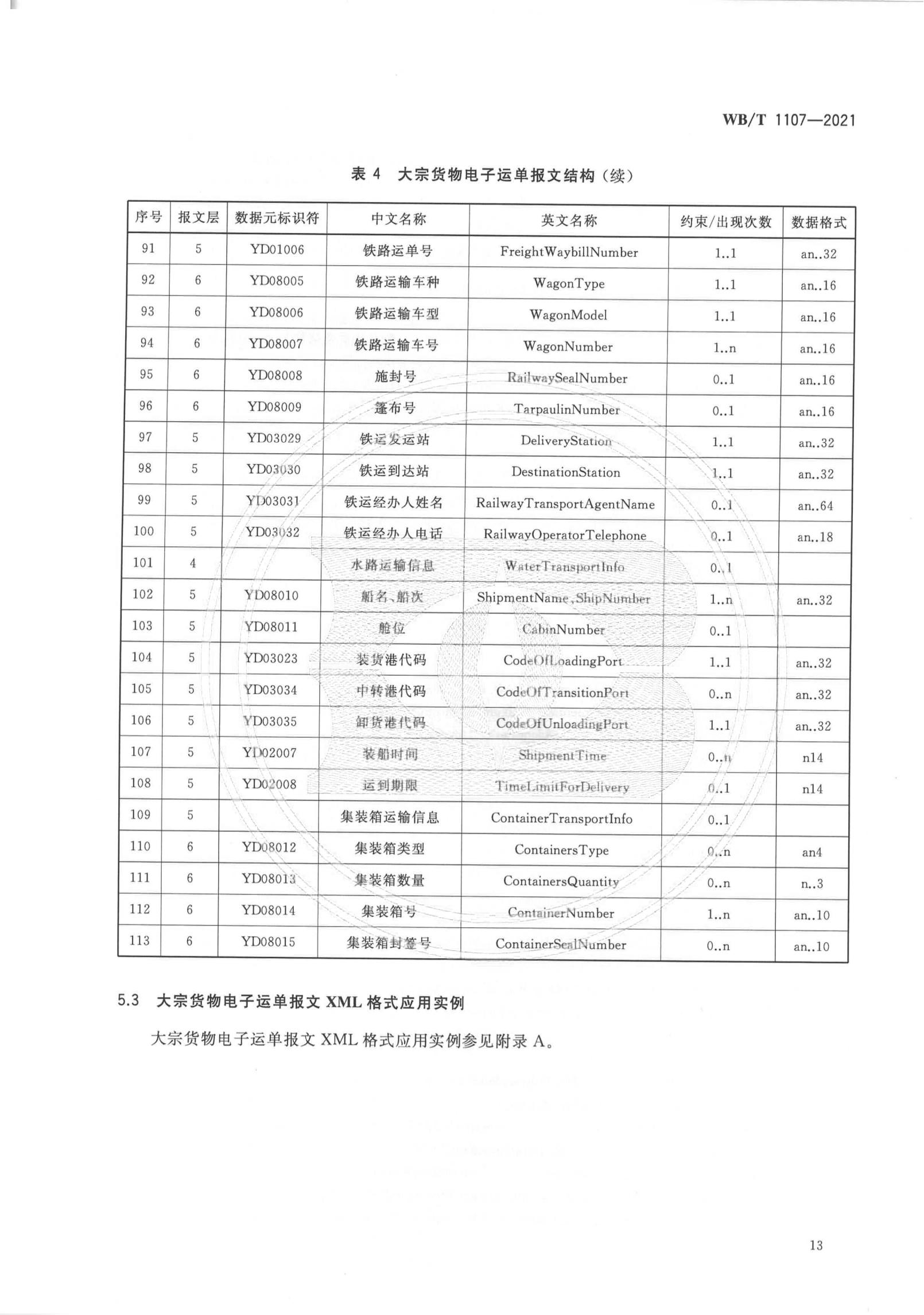大宗货物电子运单