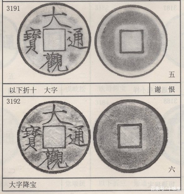 北宋御书名品——大观通宝折十钱版别简析_百科TA说