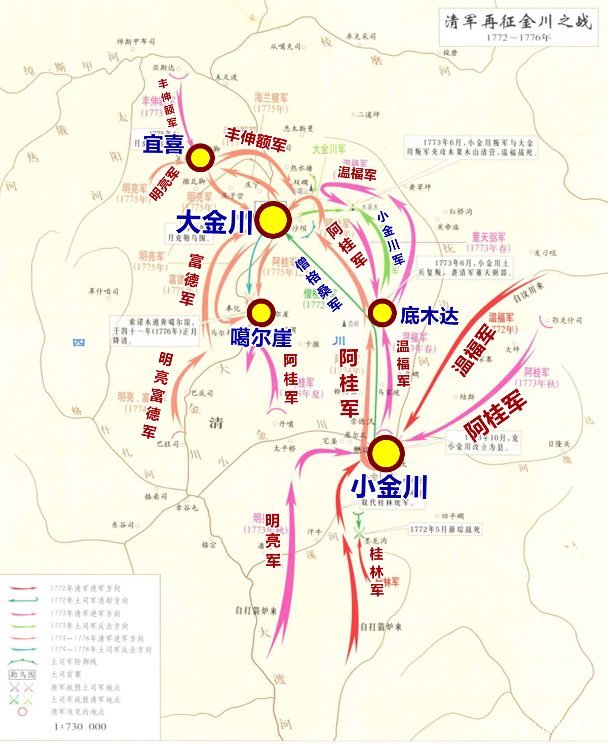 清平大小金川之战