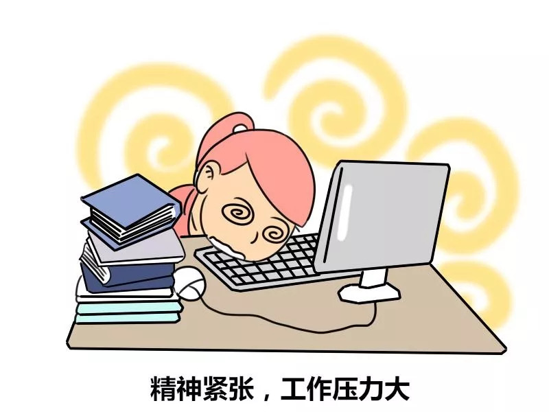 工作压力综合征