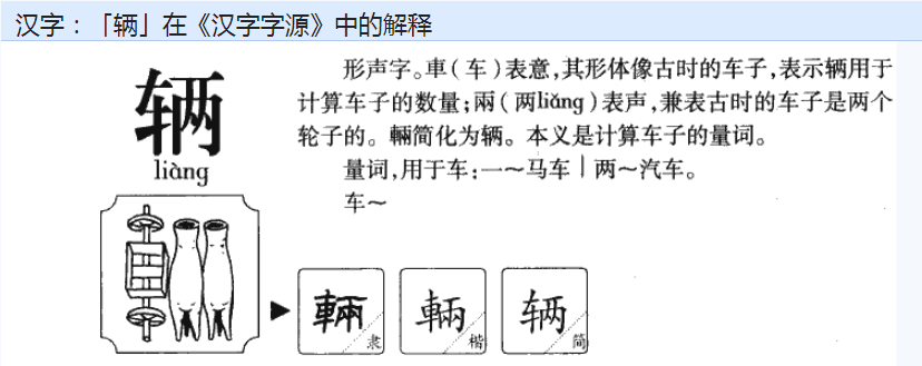  p>辆:liàng ㄌㄧㄤˋ.偏旁"車"简化为"车".依据古人书法省笔简化.
