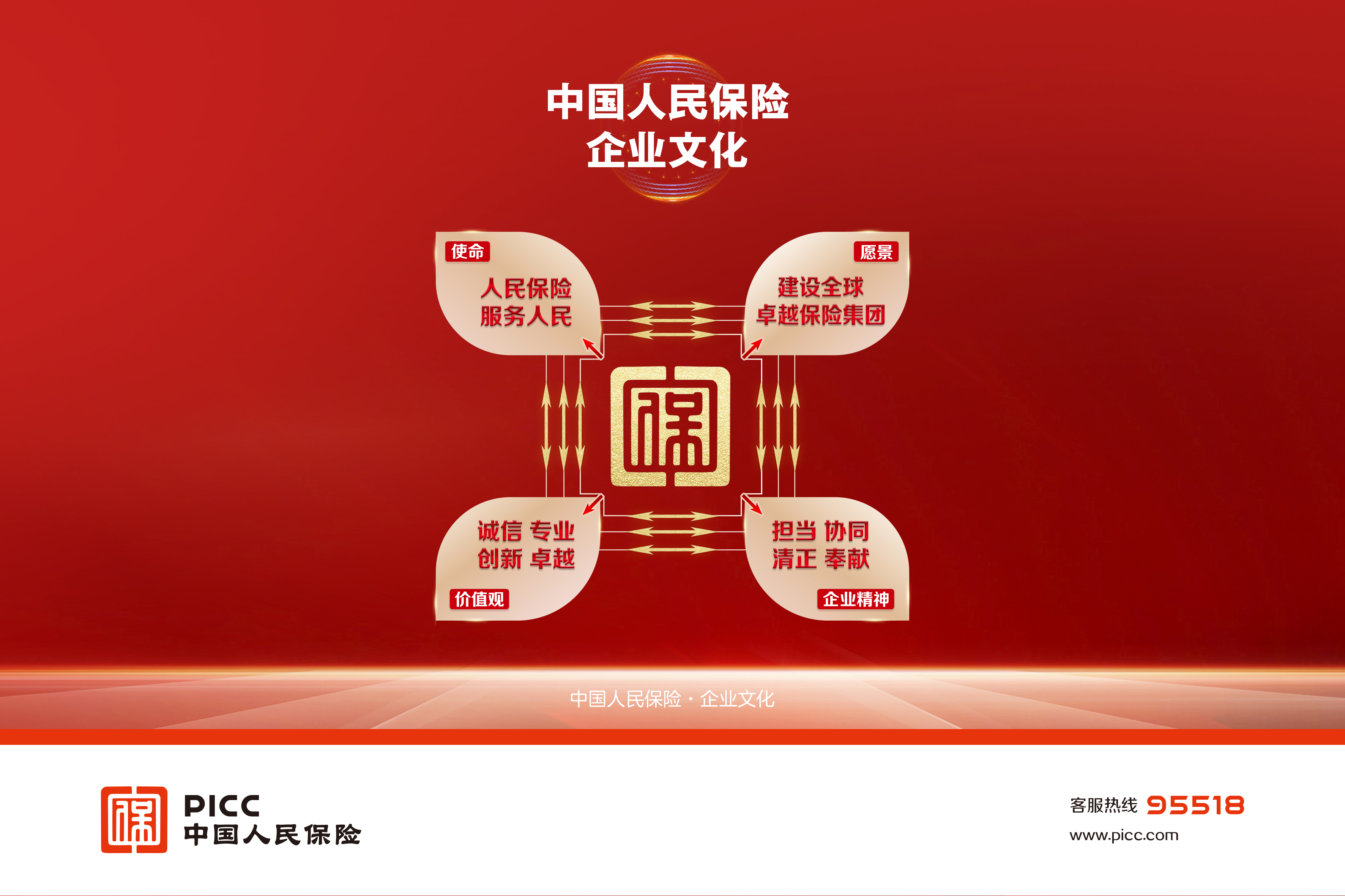 中国人民保险集团股份有限公司