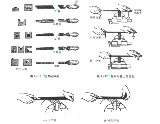 锉（手工工具）_百度百科