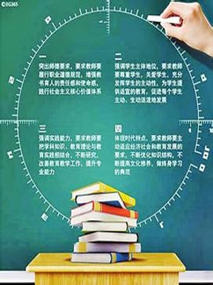中学教师专业标准 百度百科