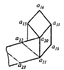  p>菱面体(rhombohedron)  亦称" b>斜方六面体 /b>",指由六个菱形所