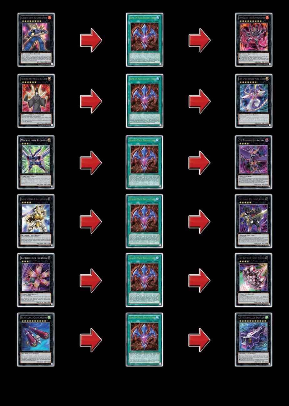 升阶魔法-(限制型)巴利安之力