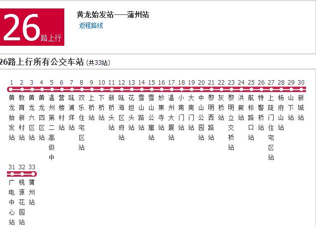 温州公交26路