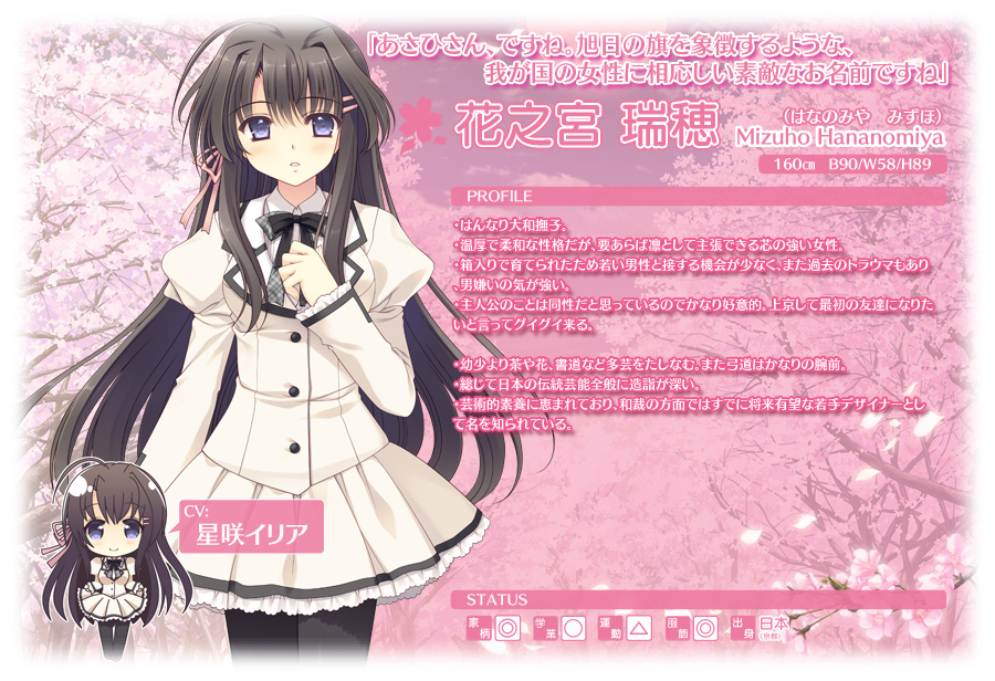 近月少女的礼仪