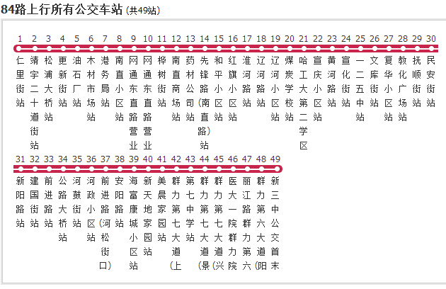 哈尔滨公交84路