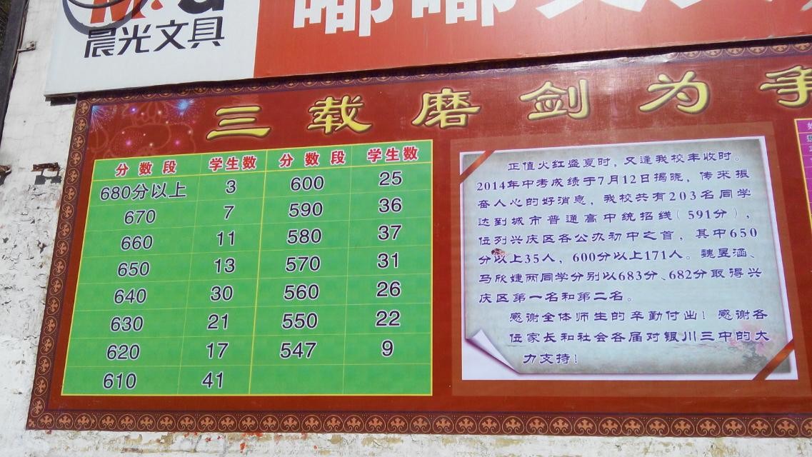  p>银川三中是一所全日制初级中学,学校坐落于银川市兴庆区中山南街