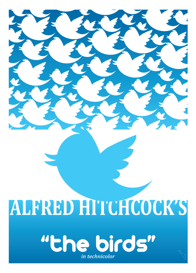 《群鸟》是由 a target="_blank" href="/item/阿尔弗雷德·希区柯克