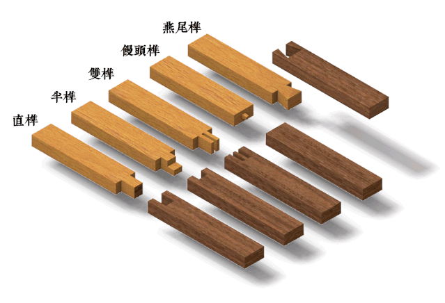 “云上江南”系列活动之一丨字里画间读懂古建：古建筑微课第八讲_百科TA说