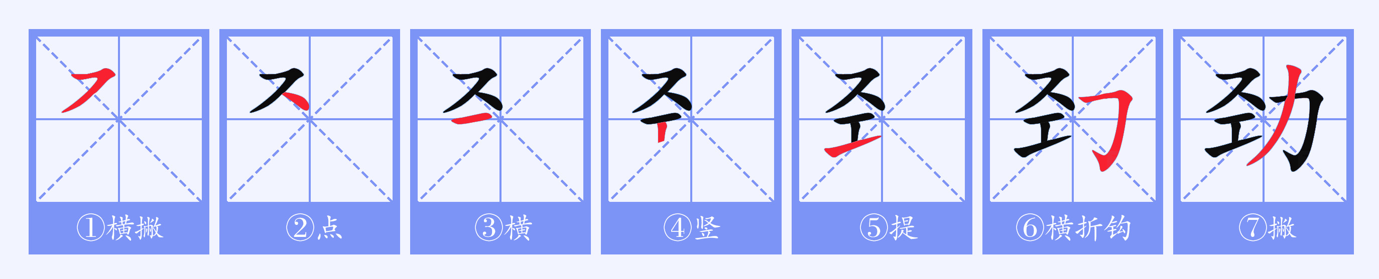 p data-id="gnx8s1e362">劲(拼音:jìn,jìng)是汉语一级通用规范