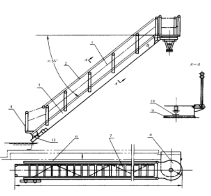  p data-id="gnx8i1df3w">舷梯是指装于船舶两舷供乘员上下船用的活动