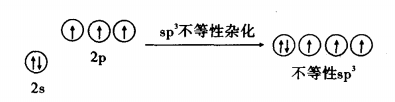 不等性杂化_百度百科