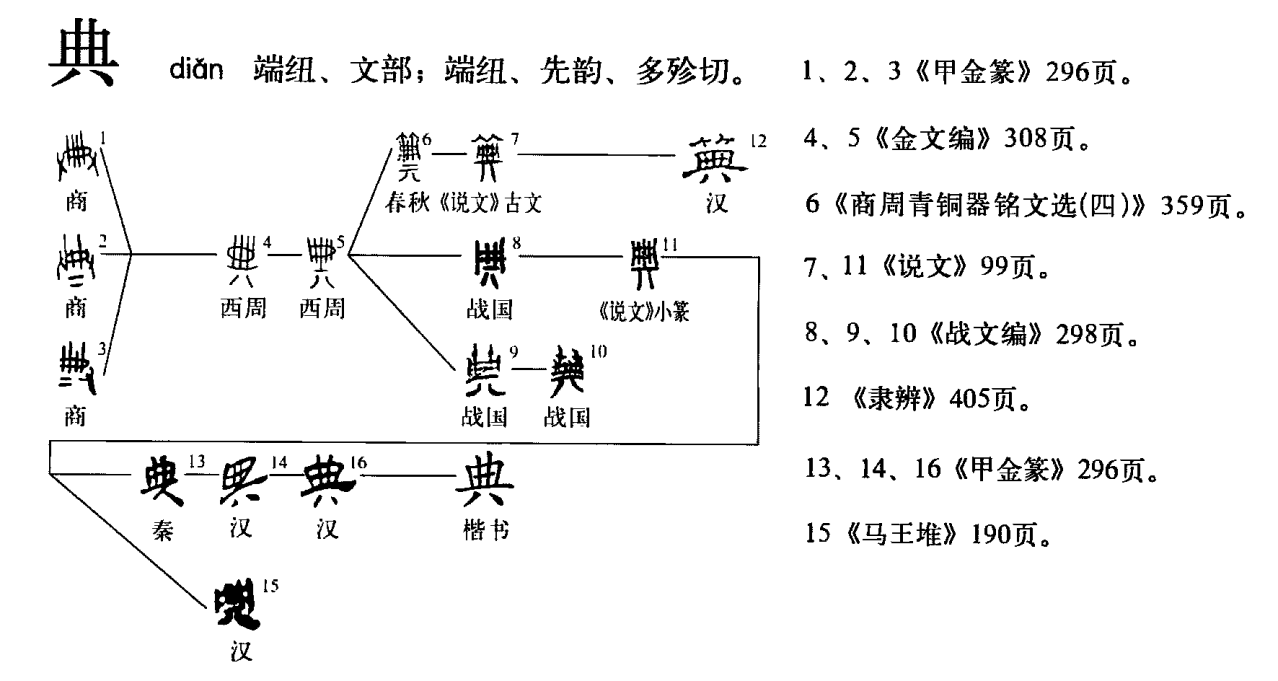典_百度百科