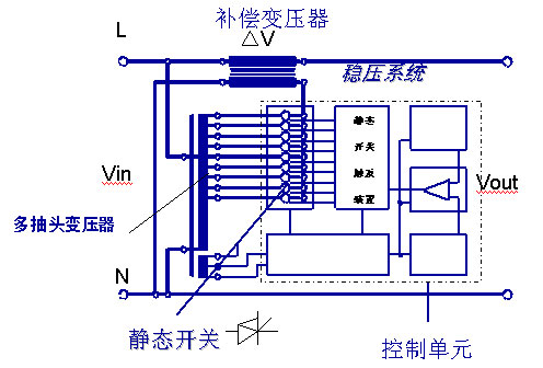 变压器抽头