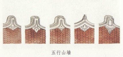  p>山墙一般称为外横墙,是指沿建筑物短轴方向布置的墙叫 a href="#"