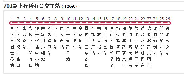 成都公交701路