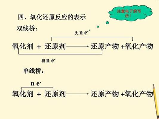 还原产物_百度百科