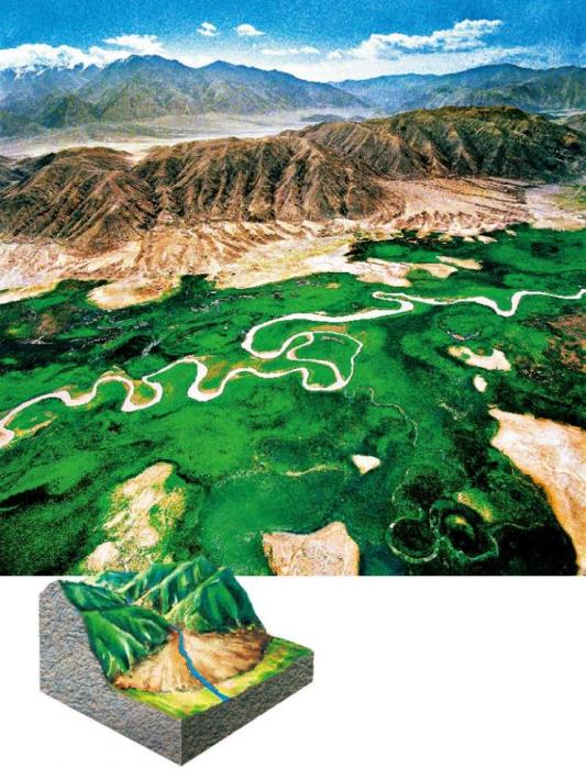 叠瓦型洪积扇地理名词