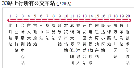 阳泉公交33路
