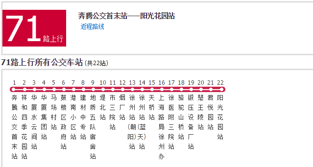  p>徐州公交71路是徐州市的 a target="_blank" href="/item/公交线路