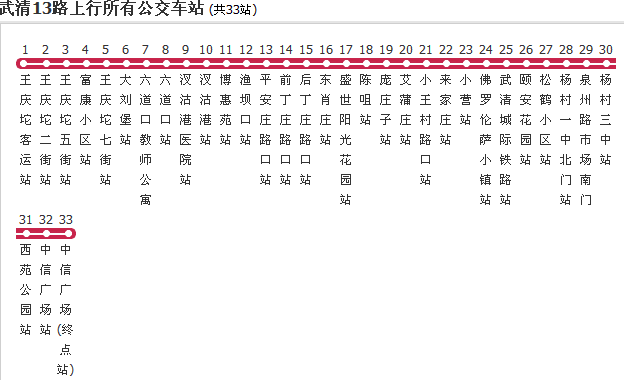  p>天津公交武清13路是天津市的一条公交线路,隶属于 a target="