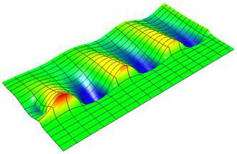  p>不均匀平面波是指等振幅面与等相面(或称波阵面)不重合的平面波.