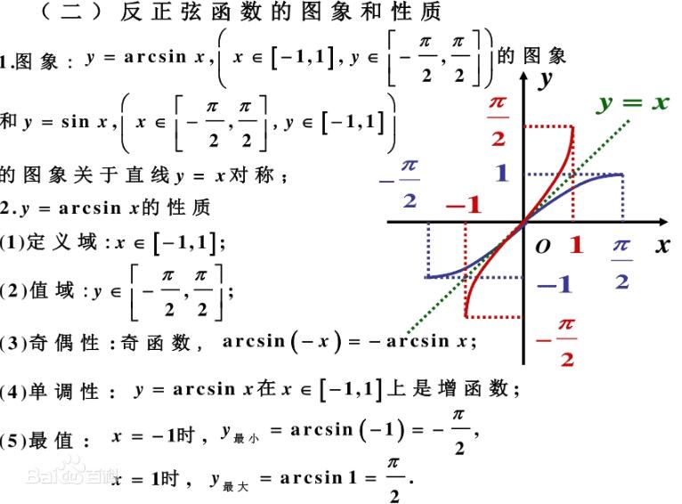 p data-id="go0ls24kzs">反正弦分布是一个数学名词,为 a target="