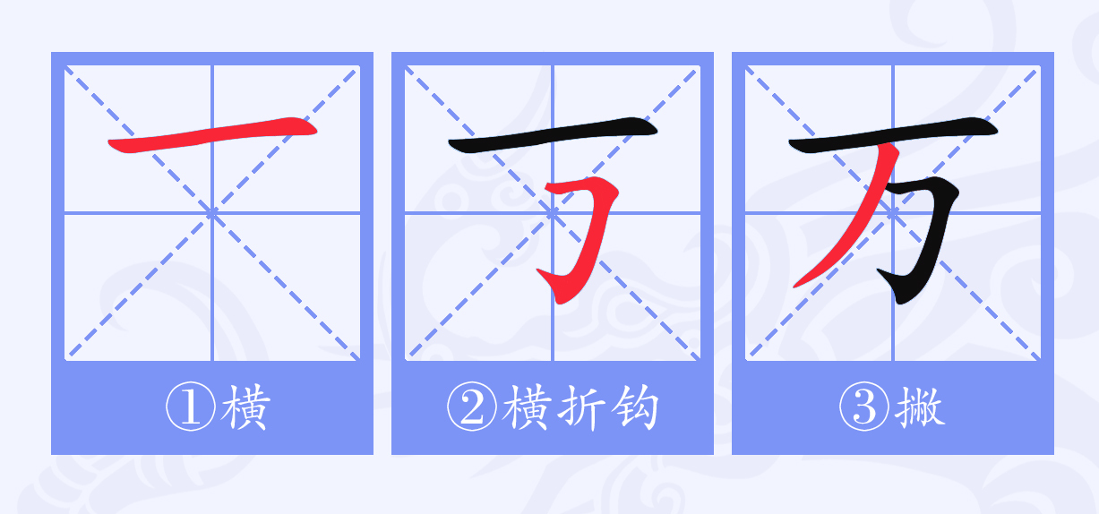 万（汉语文字）_百度百科