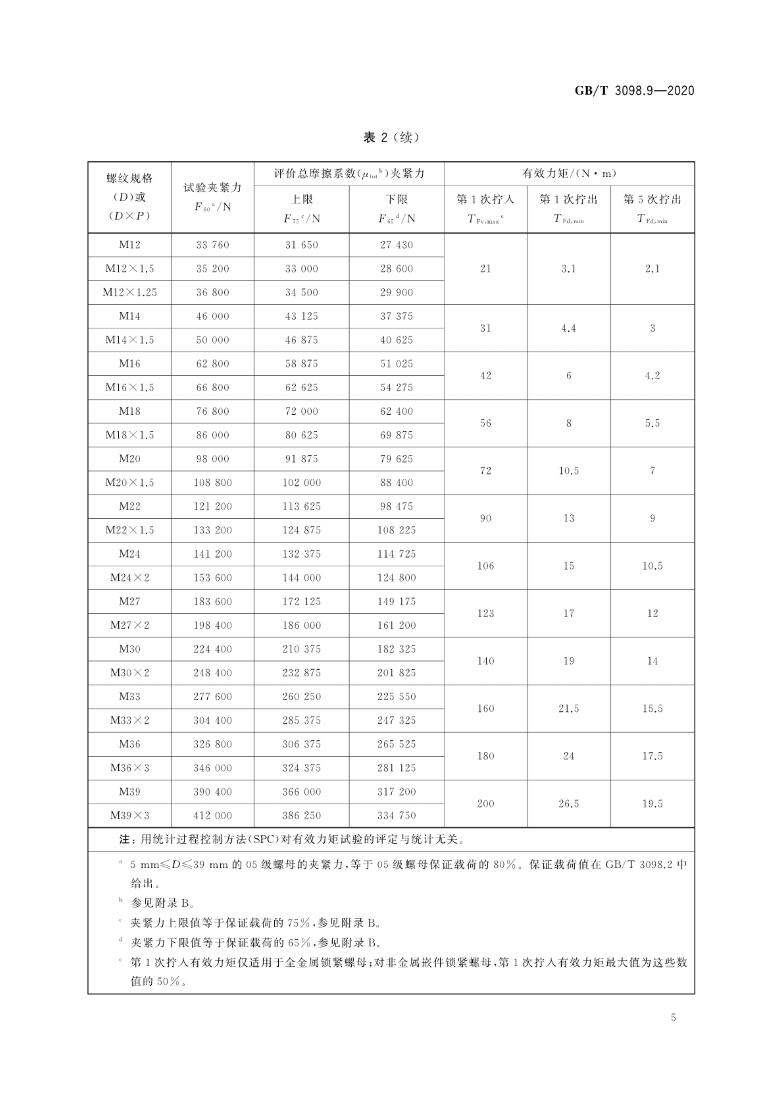 紧固件机械性能―有效力矩型钢锁紧螺母