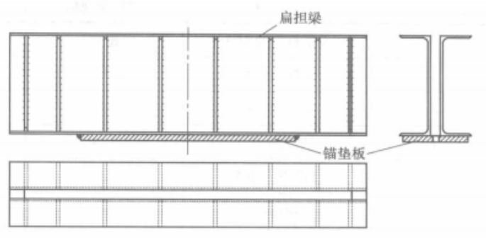 多跨连续拱桥双索跨缆索吊装施工工法