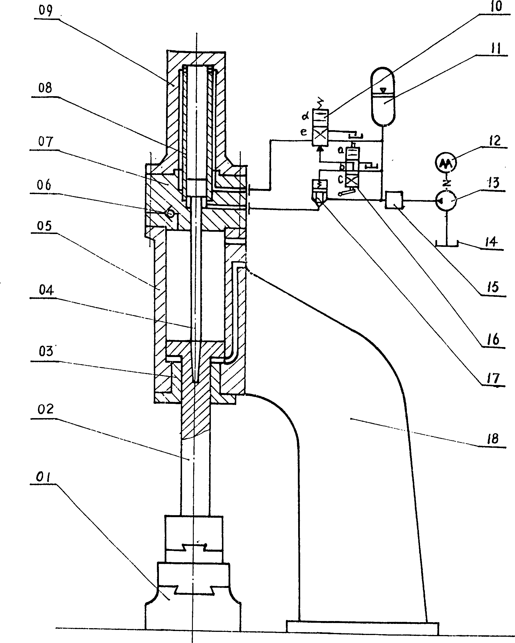 全液压自由锻锤动力系统