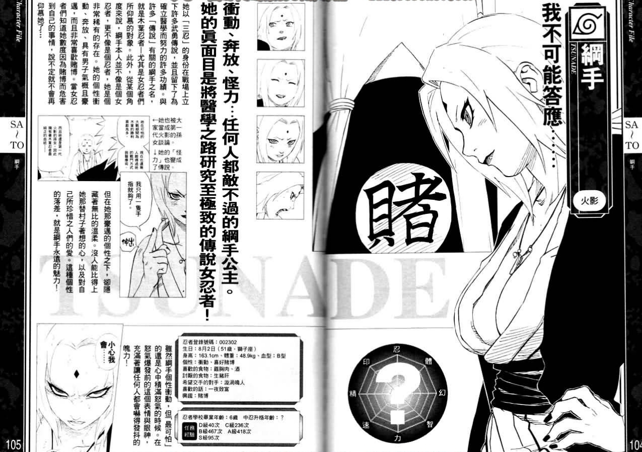  p data-id="gnsv5ywgnl">纲手,漫画《 a target="_blank" href="