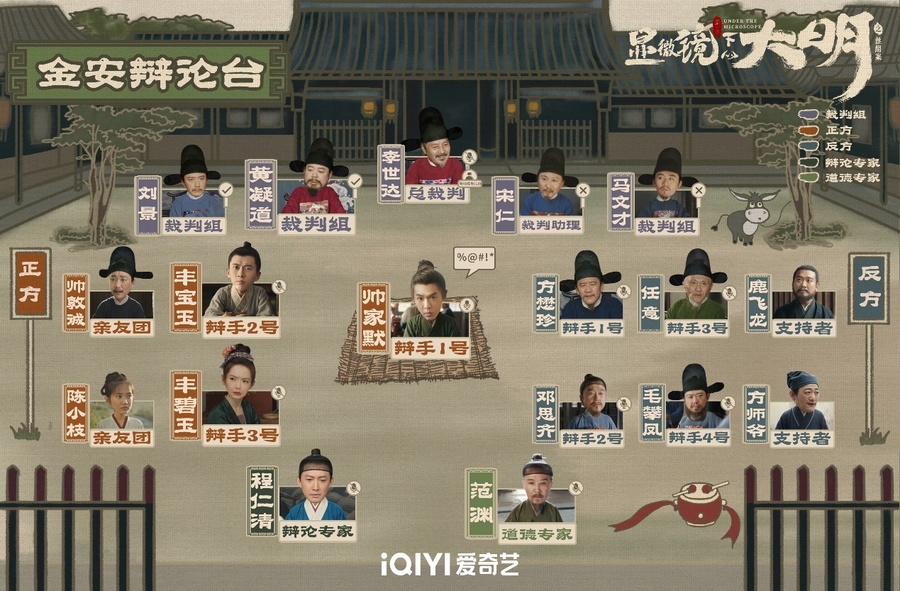 《显微镜下的大明之丝绢案》今晚开播，张若昀、王阳二搭搅动地方风云_百科TA说