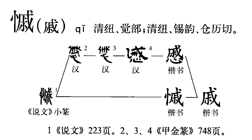 戚（汉语文字）_百度百科