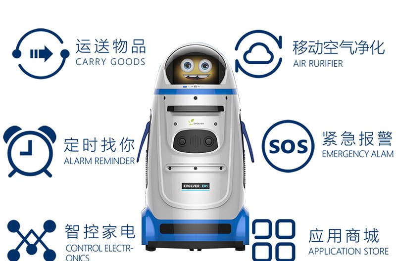  p>家庭服务机器人是为人类服务的特种机器人,能够代替人完成家庭服务