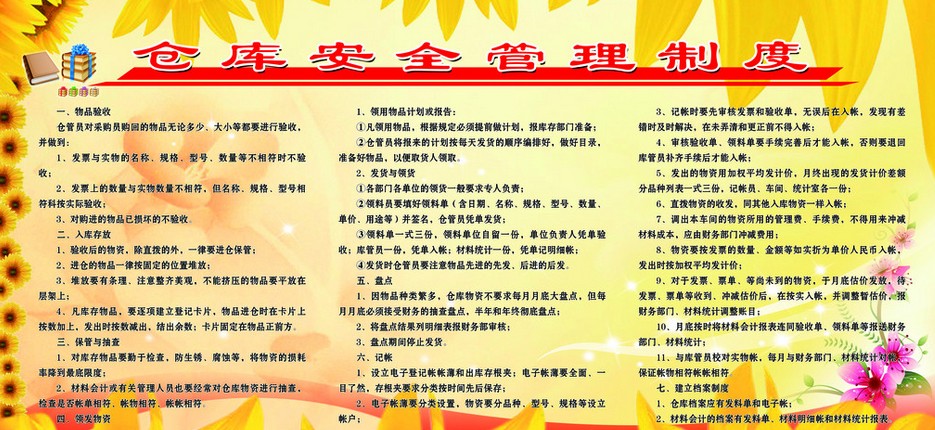  p>仓库管理制度是指对仓库各方面的流程操作,作业要求,注意细节,6s