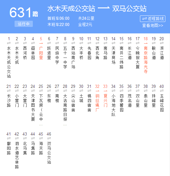  p>天津公交631路是天津市的公交线路,隶属于天津市公共交通客运第三