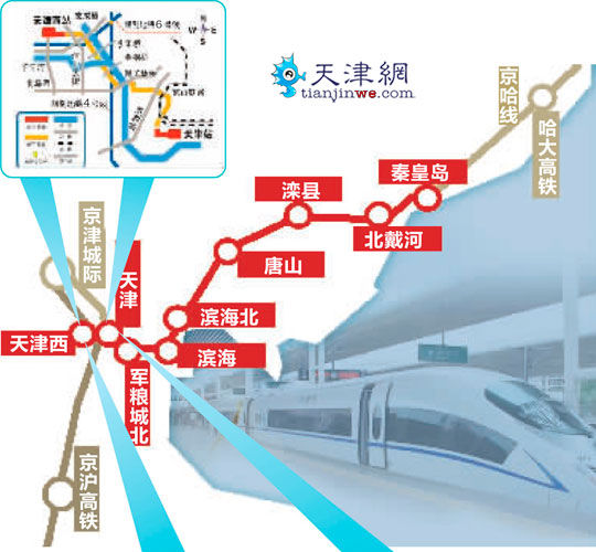 津秦高铁