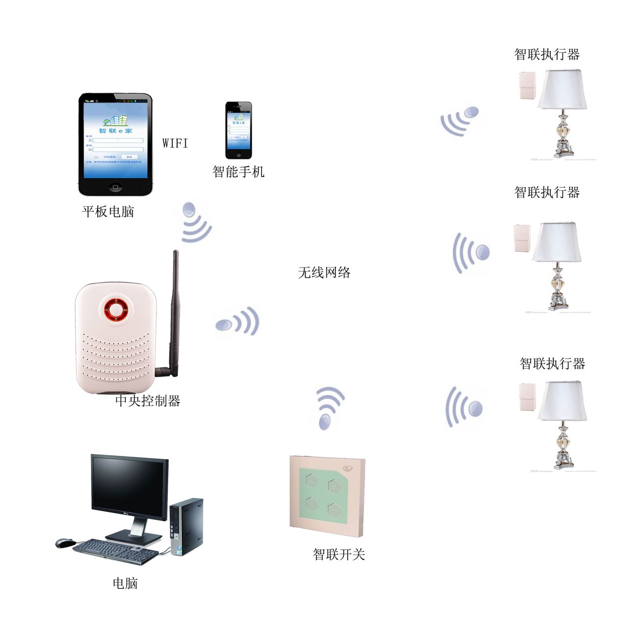 target="_blank" href="/item/智能照明控制系统/1942632" data-lemma