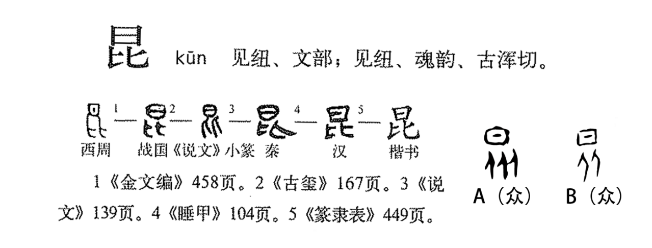 昆（汉语文字）_百度百科